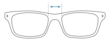 Largeur du pont nasal