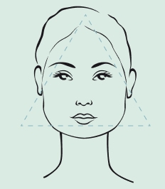 Triangle_Faces